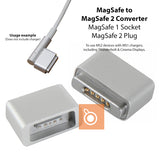 Apple MagSafe to MagSafe2 Converter A1464 Genuine in Retail Box