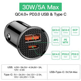 Baseus Car Charger 30W 5A Dual USB & USB-C Quick Charge 4.0