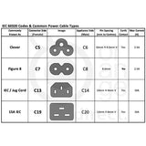 Power Cable Adapter (Black) Clover to IEC C14 Male